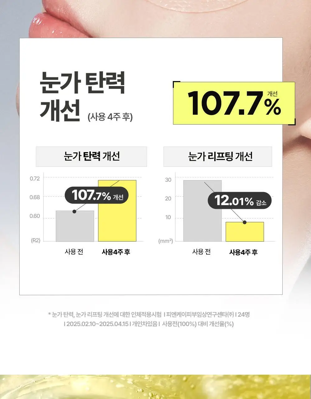 [리뉴얼] 구달 청귤 비타C 잡티케어 아이패치 알파 60매 상세페이지 34